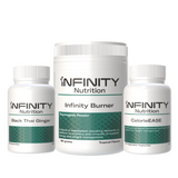 Weight Management Bundle